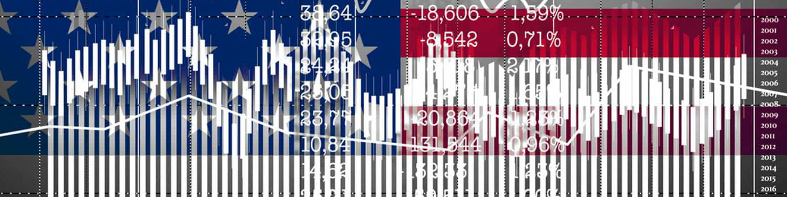 کسری حساب جاری آمریکا به بالاترین رقم 12 سال گذشته رسید